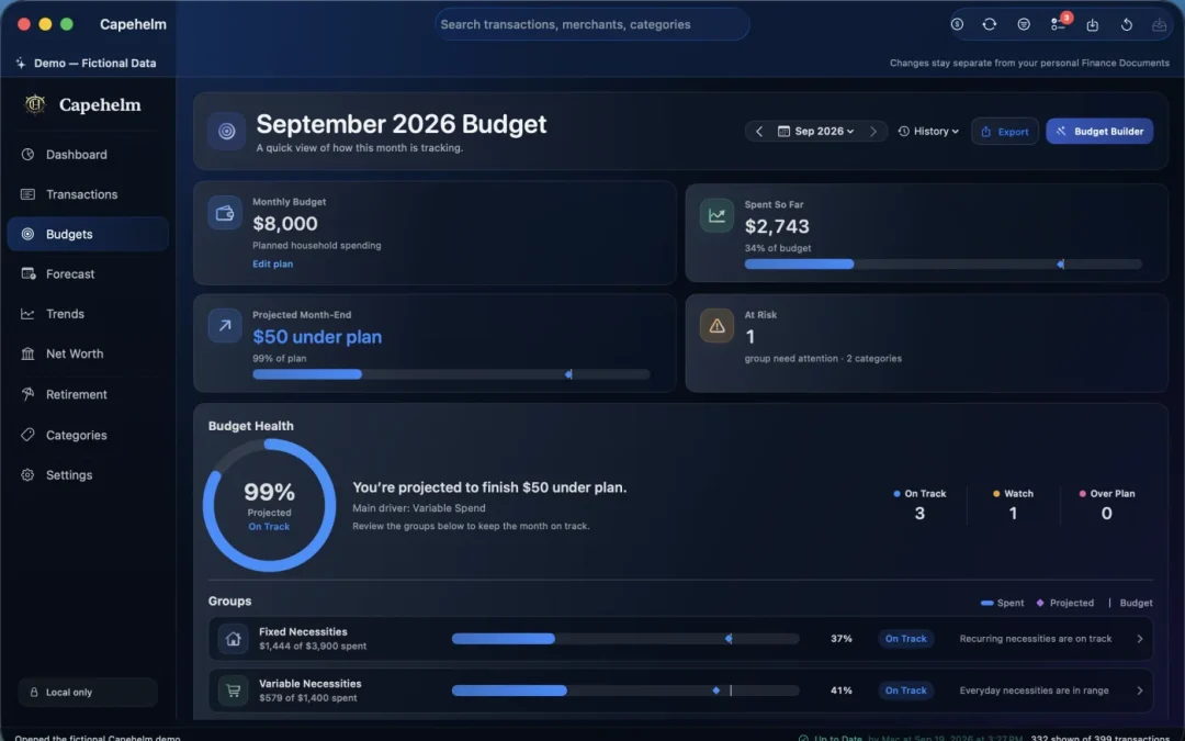 Capehelm Budget Health dashboard comparing planned spending, actual spending, and projected month-end results.