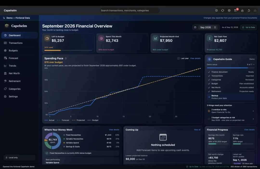 Capehelm Dashboard showing a real monthly financial overview, spending pace, budget position, upcoming cash flow and financial progress using fictional demonstration data.