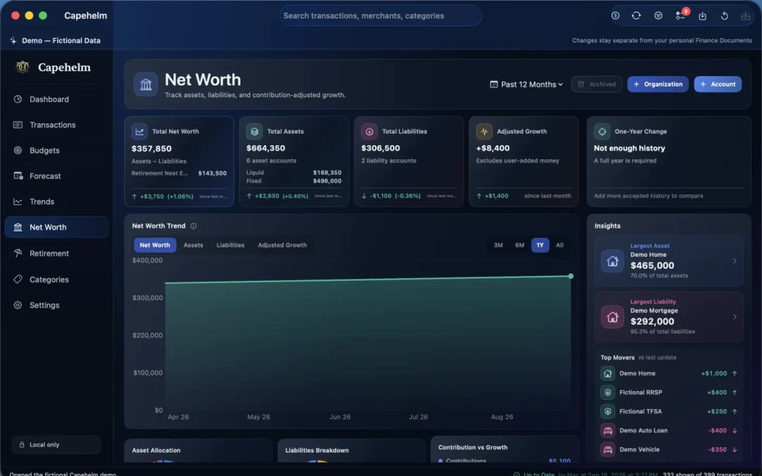Capehelm Net Worth dashboard showing assets, liabilities, account balances, and changes over time.